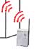 RF Remote Control